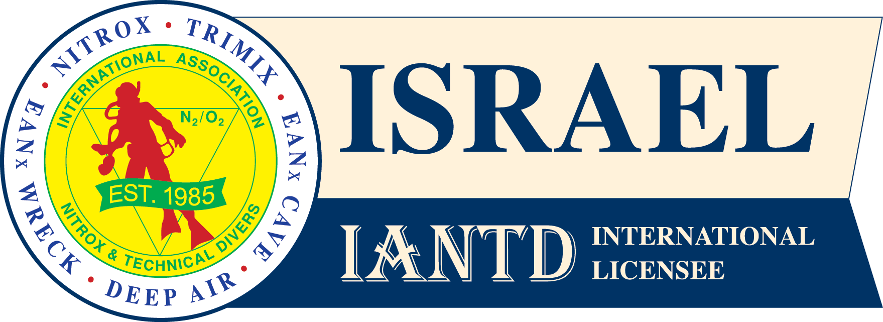 IANTD Israel
